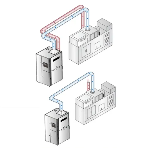 Sistema de deshumidificación de moldes