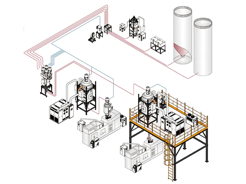 Fabricación de preformas de PET