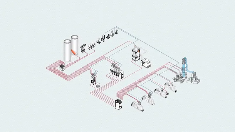 Plastic Processing Solutions